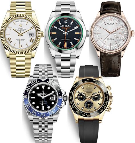 buying guide rolex|which rolex should i buy.